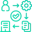 Automation of process using OpenSolar showing with different stages